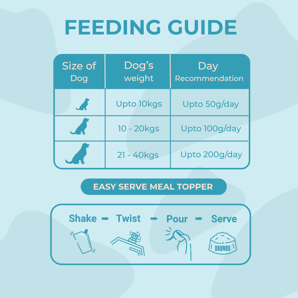 Natural Fish Bone Broth For Dogs