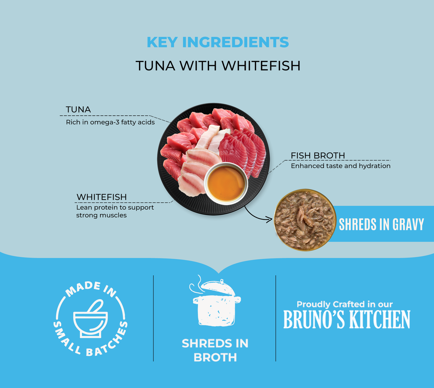 Tuna With Whitefish-85G
