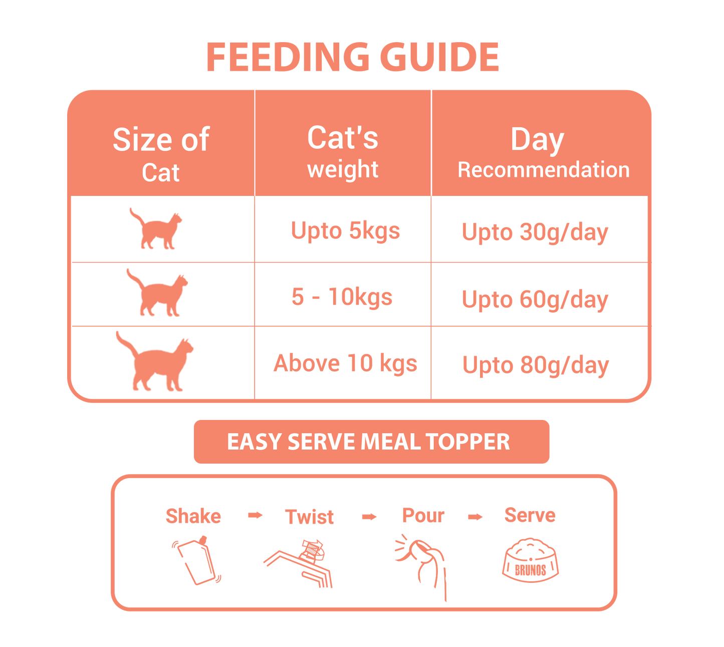 Atlantic Salmon Bone Broth For Cats