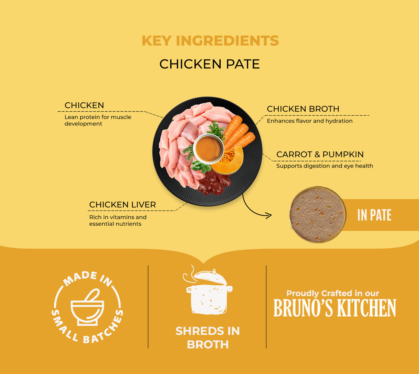 Chicken Pate