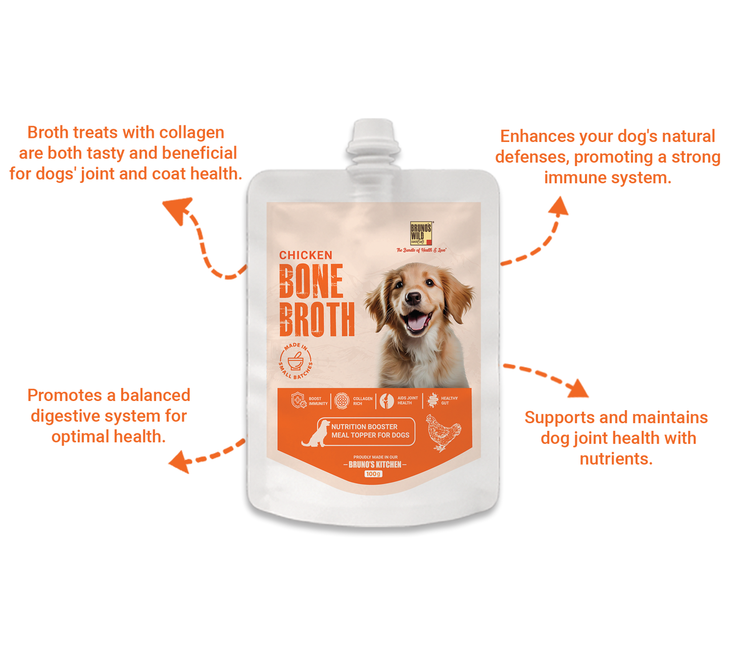 Natural Chicken Bone Broth For Dogs 100g
