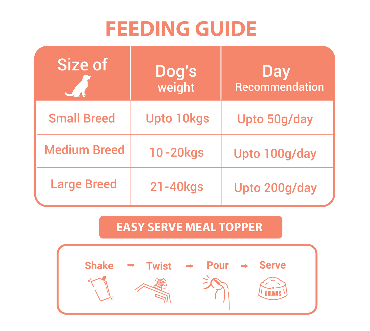 Atlantic Salmon Bone Broth For Dogs