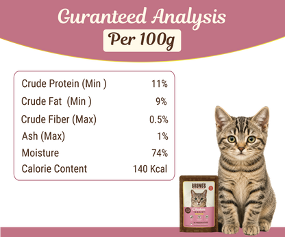 Oh My Cat - Chicken in Gravy (Kitten)
