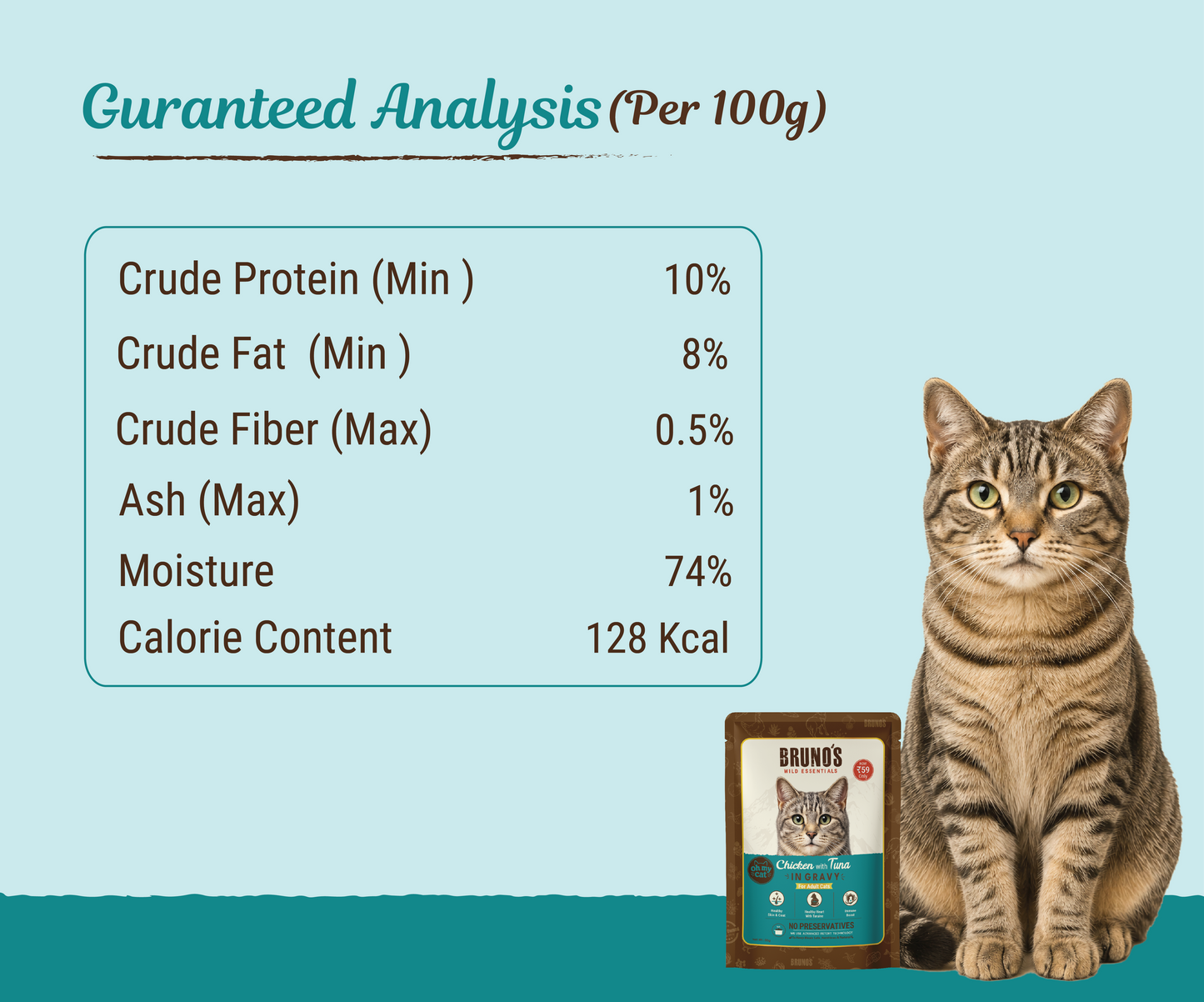 Oh My Cat - Chicken With Tuna in Gravy (Adult)