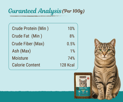 Oh My Cat - Chicken With Tuna in Gravy (Adult)