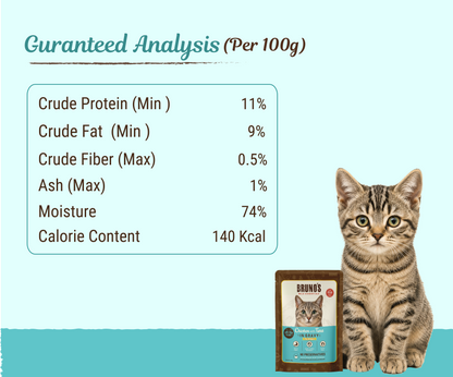 Oh My Cat - Chicken with Tuna in Gravy (Kitten)