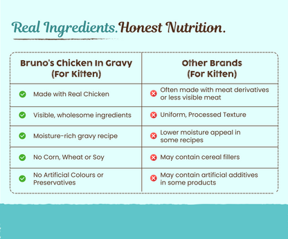 Oh My Cat - Chicken with Tuna in Gravy (Kitten)