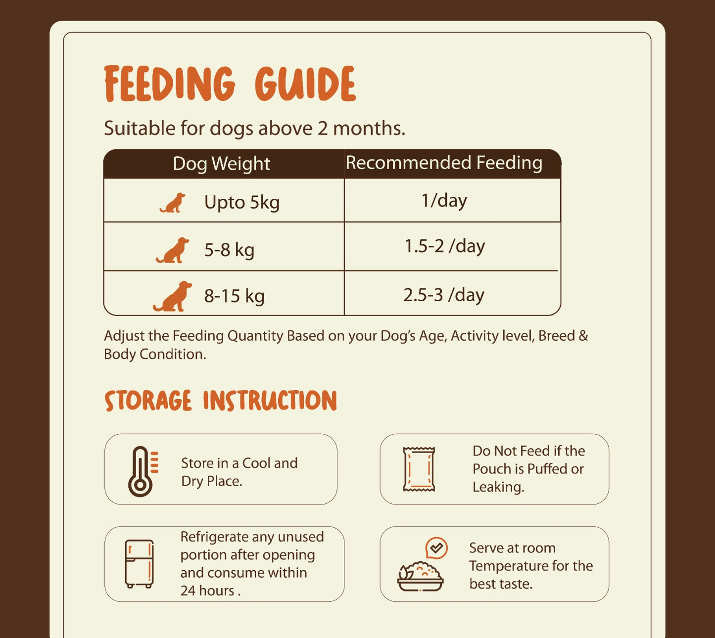 HomeStyle Chicken & Brown Rice for Dogs
