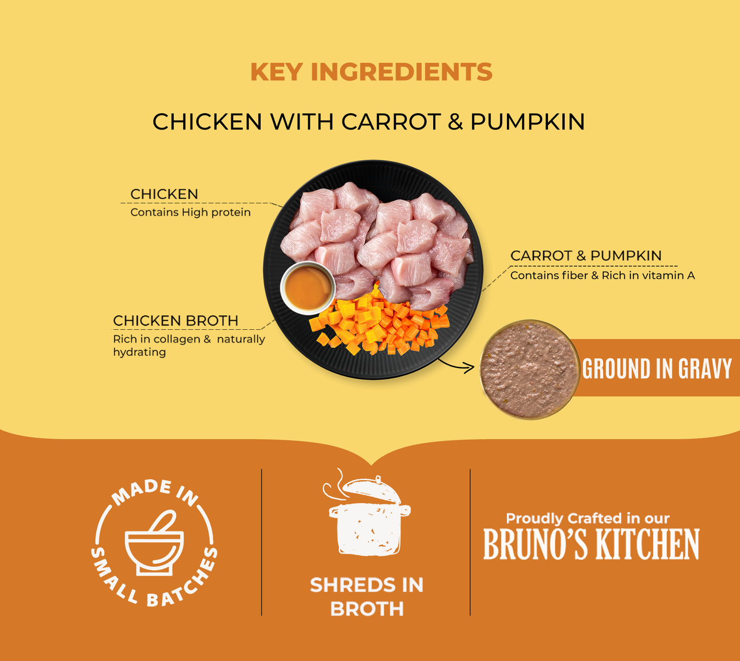 Chicken With Carrot & Pumpkin 85G