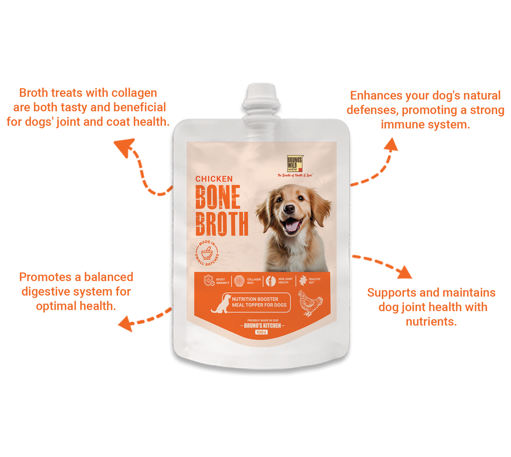 Image showcasing Natural Bone Broth For Dogs | Bruno's Wild Essentials