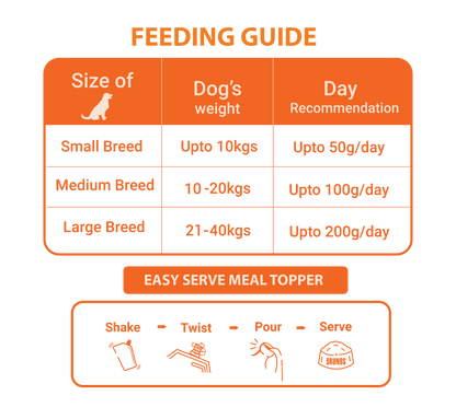Natural Chicken Bone Broth For Dogs 100g
