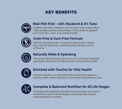 Mackerel & Tuna-85G